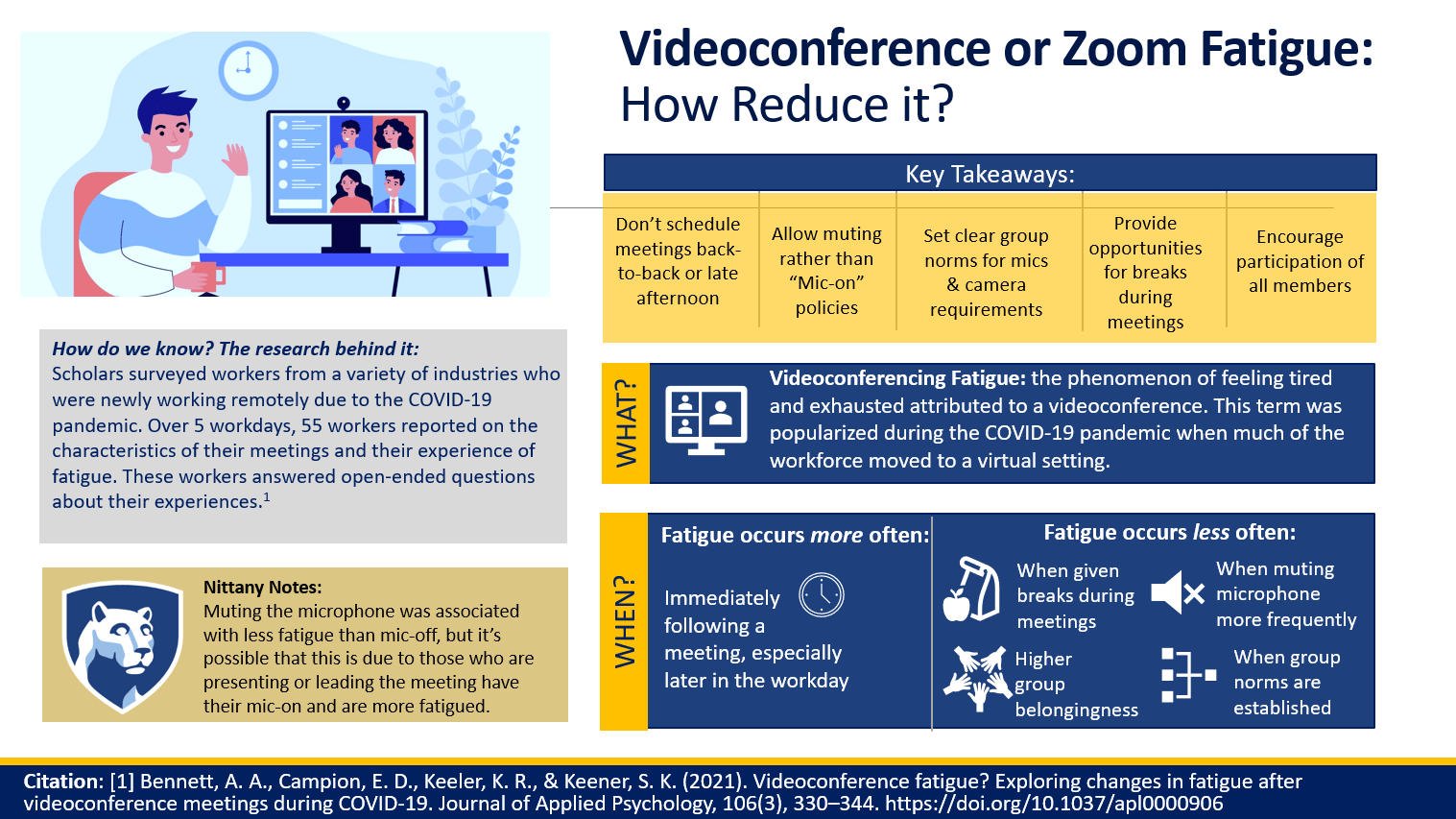 How to Reduce Zoom Fatigue: Don't schedule meetings back-to-back. Allow people to remain muted. Set clear group mic and camera norms. Provide breaks! Don't schedule meetings in the late afternoon. Encourage everyone to participate. 